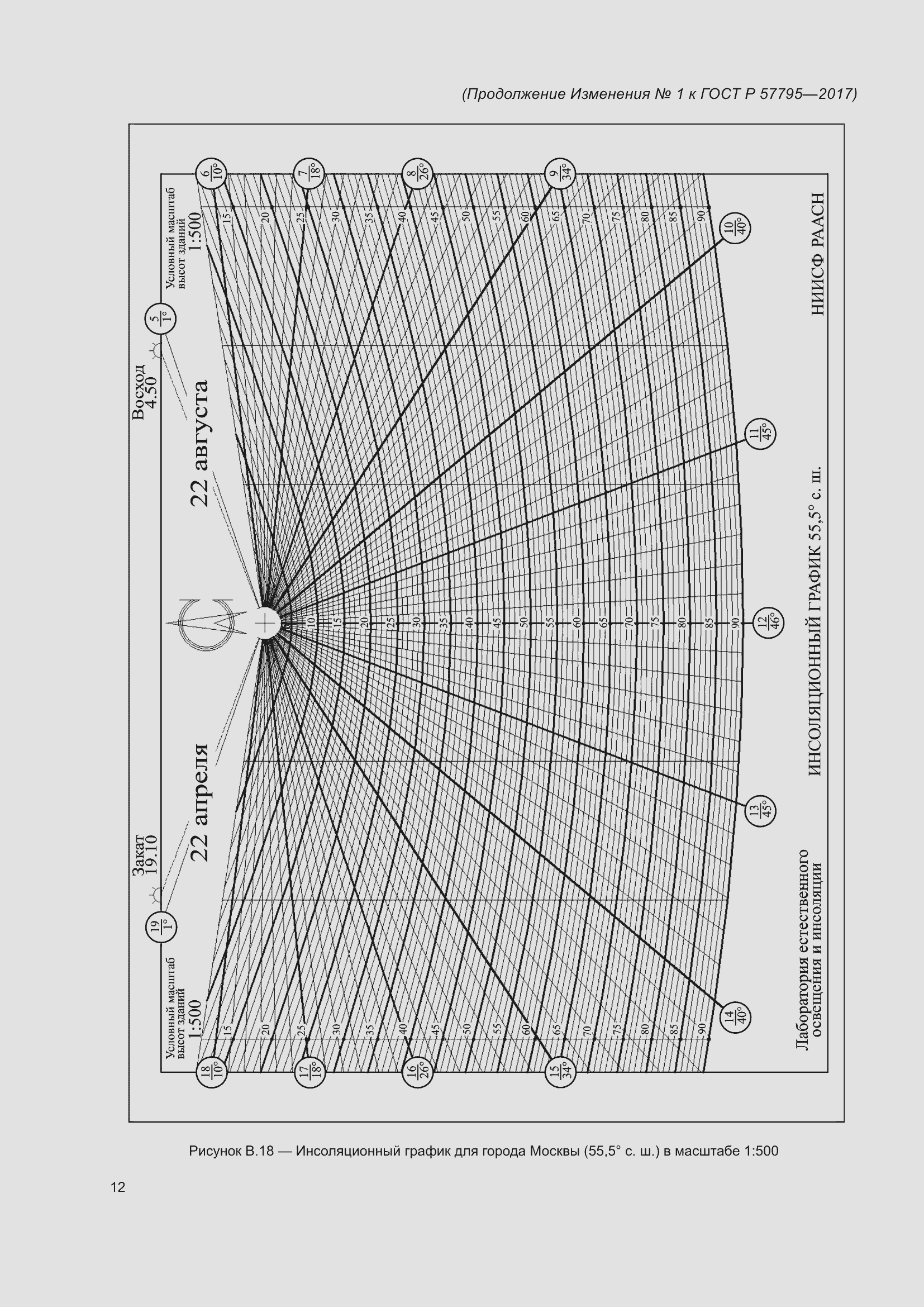 Страница 74 ГОСТ Р 57795-2017
