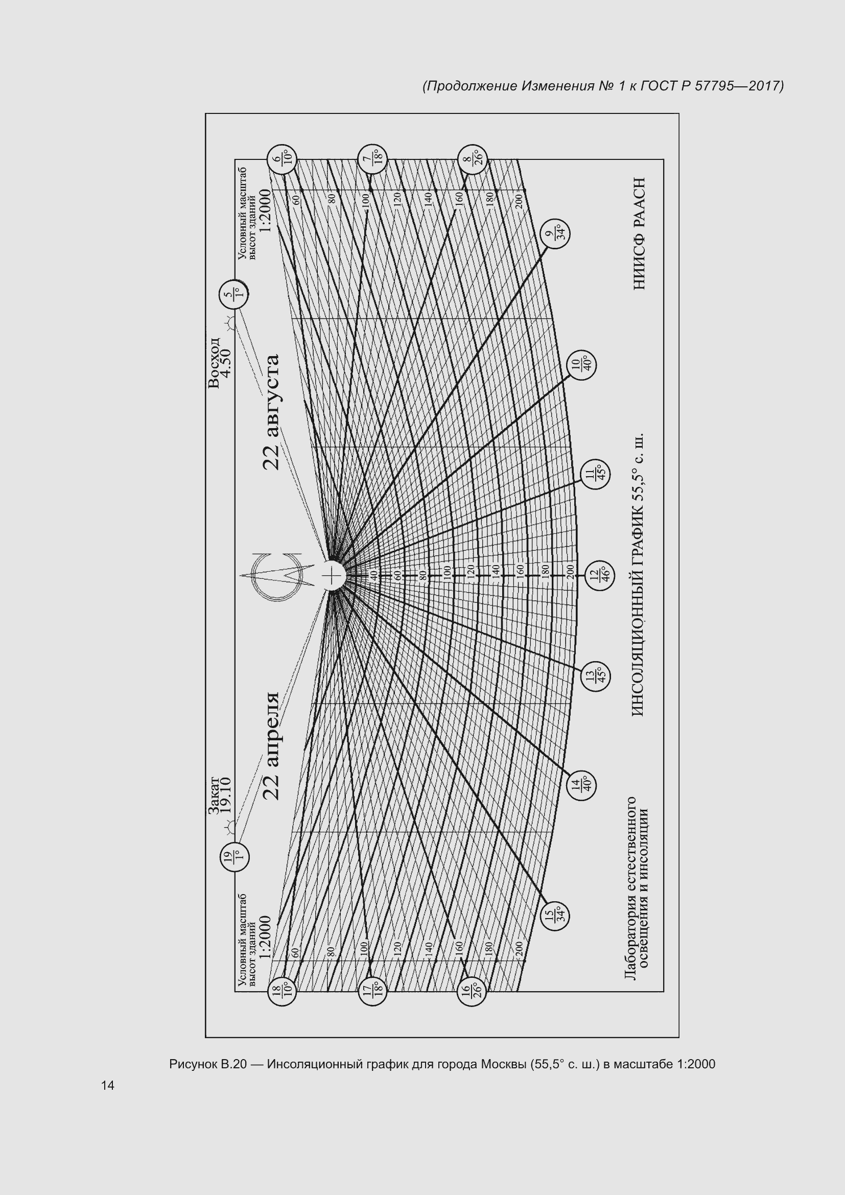 Страница 76 ГОСТ Р 57795-2017