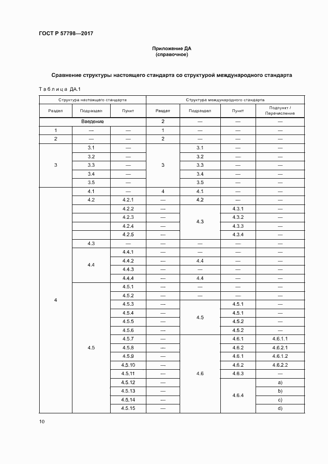 Страница 13 ГОСТ Р 57798-2017