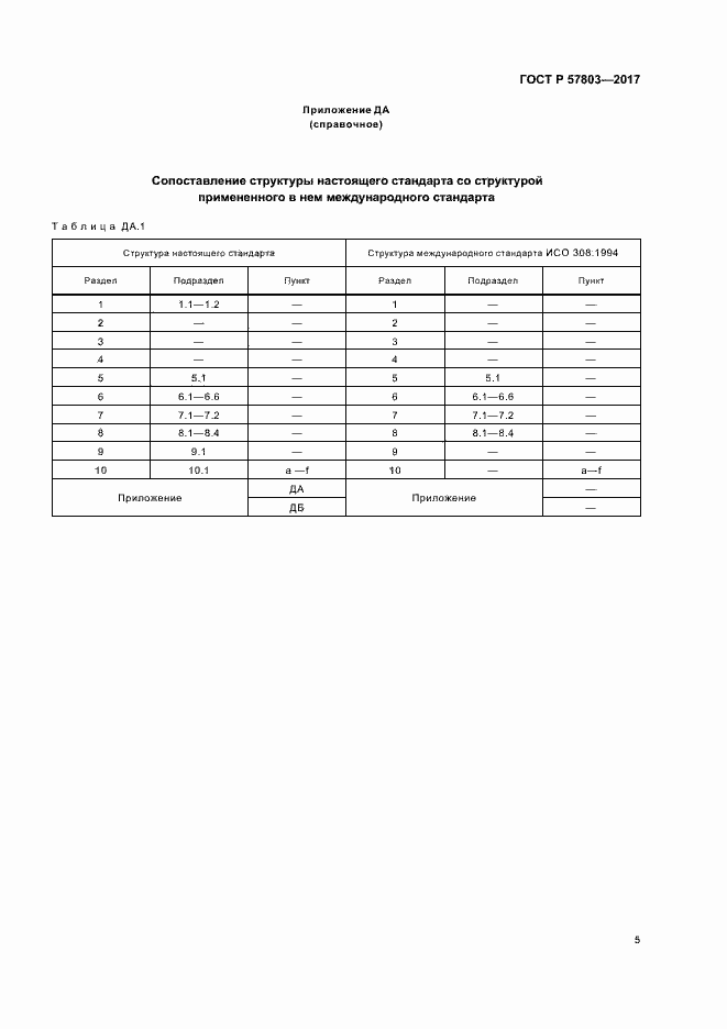 Страница 8 ГОСТ Р 57803-2017