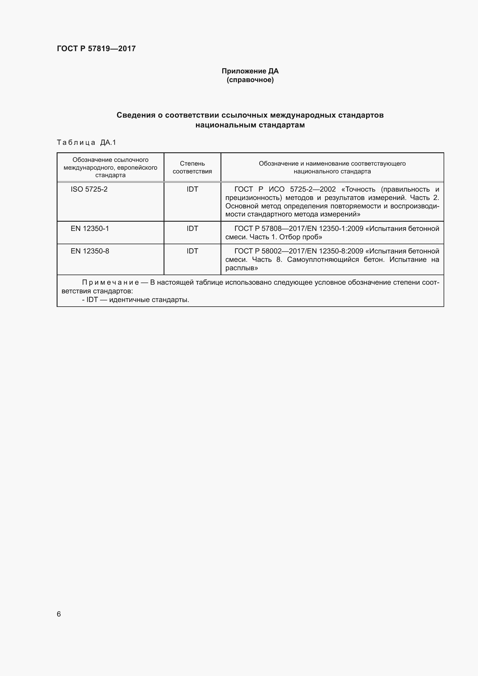 Страница 10 ГОСТ Р 57819-2017