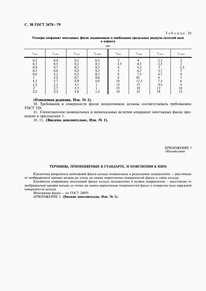 Страница 31 ГОСТ 3478-79