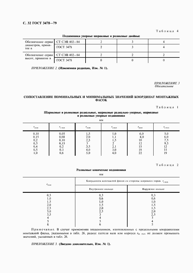Страница 33 ГОСТ 3478-79