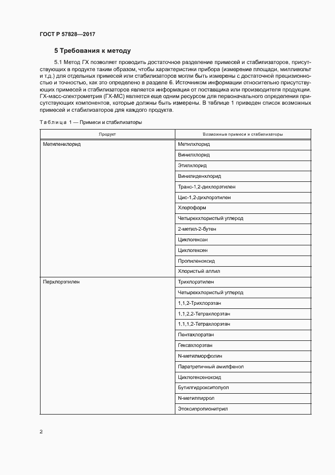 Страница 4 ГОСТ Р 57828-2017