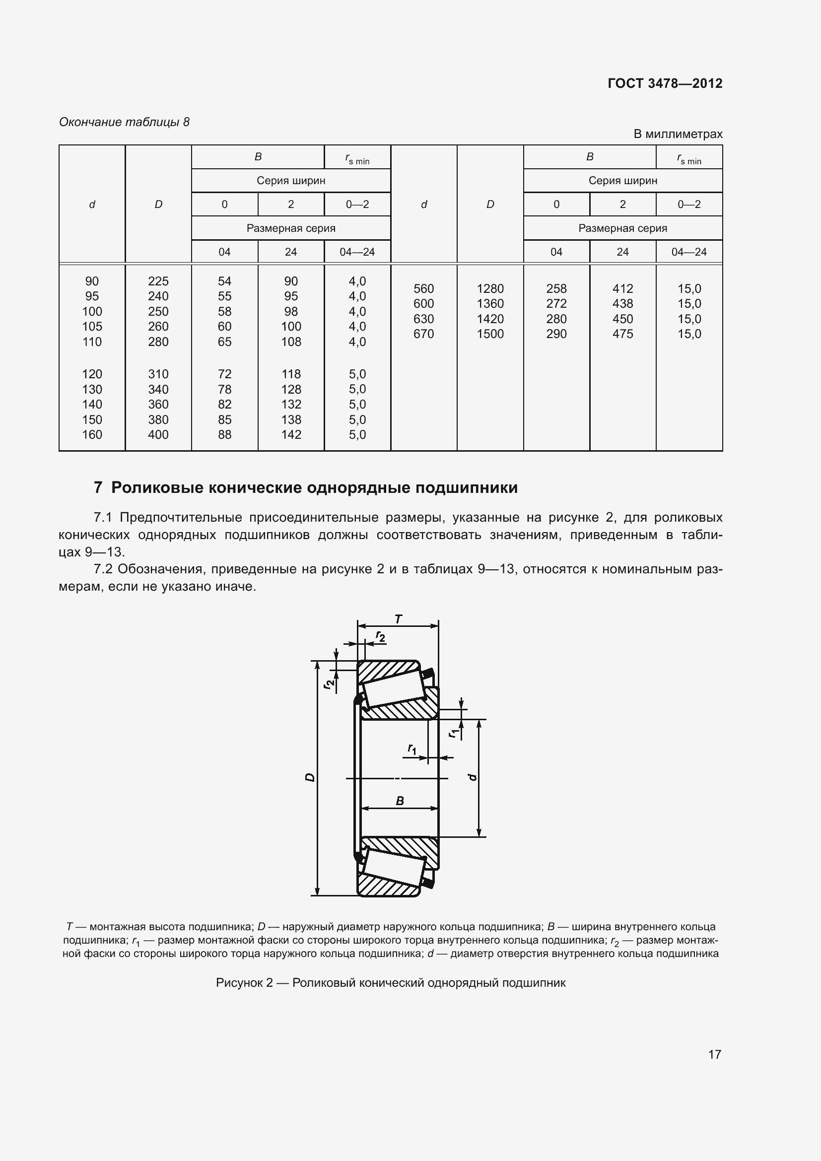 Страница 21 ГОСТ 3478-2012