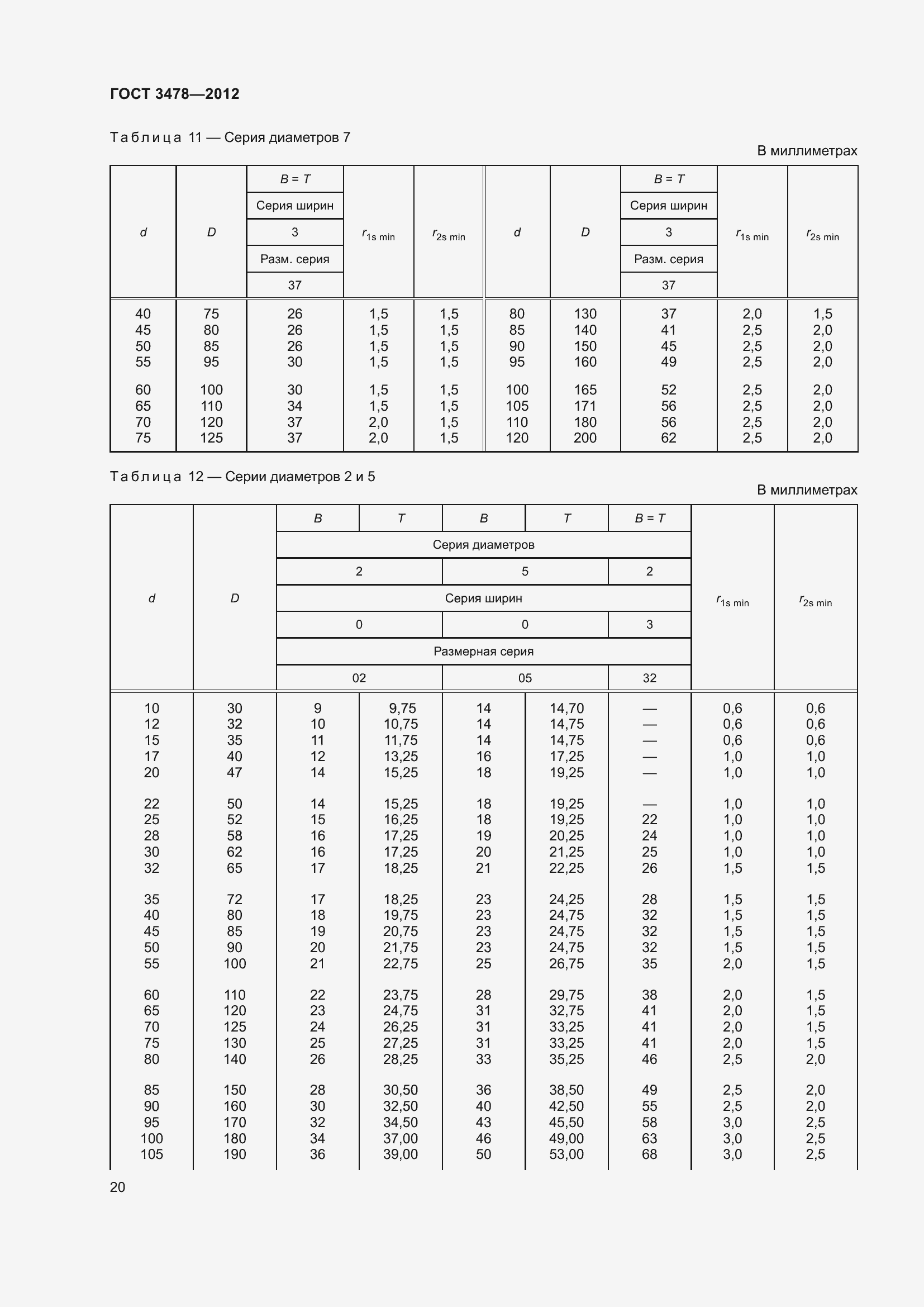 Страница 24 ГОСТ 3478-2012