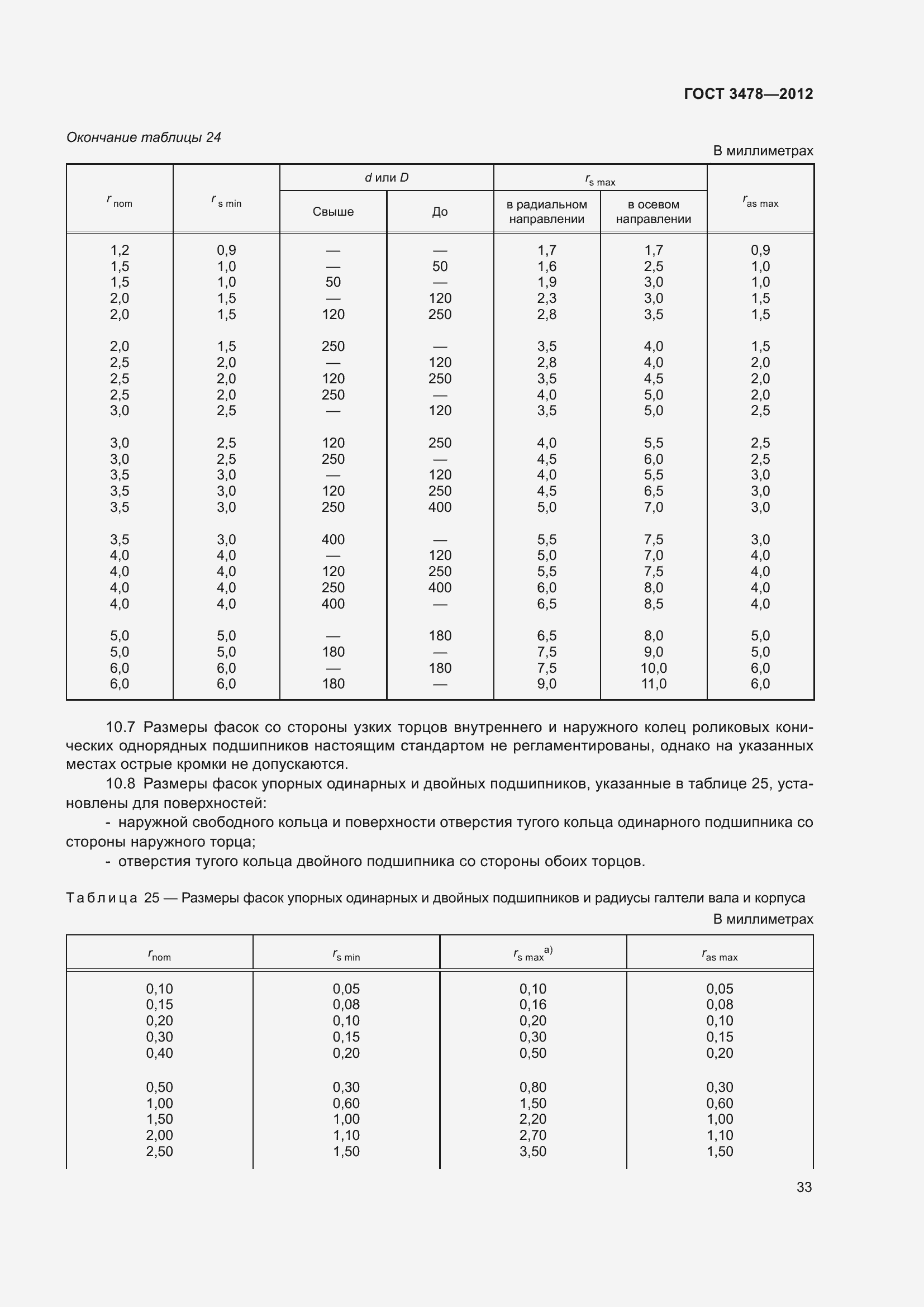 Страница 37 ГОСТ 3478-2012