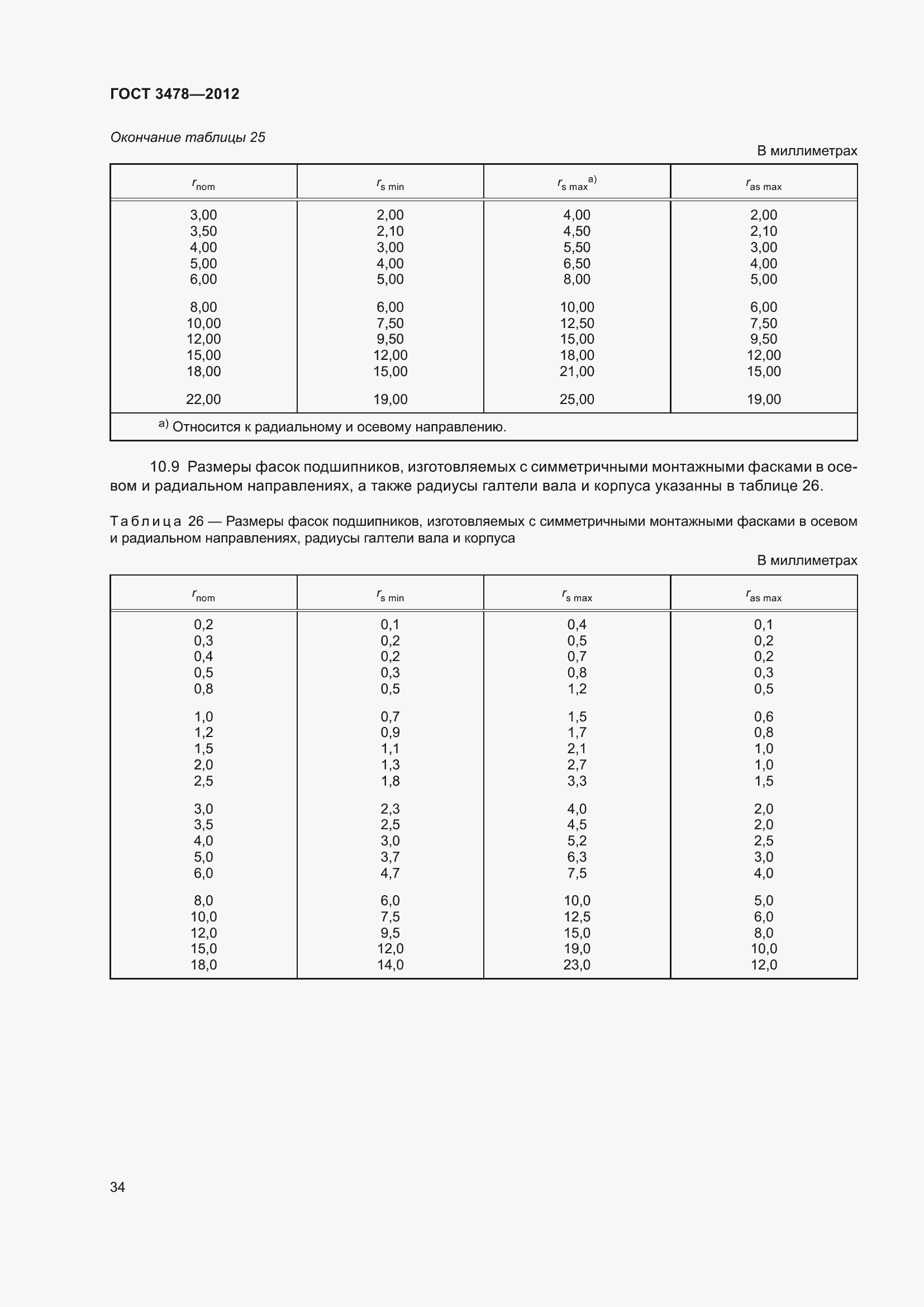 Страница 38 ГОСТ 3478-2012