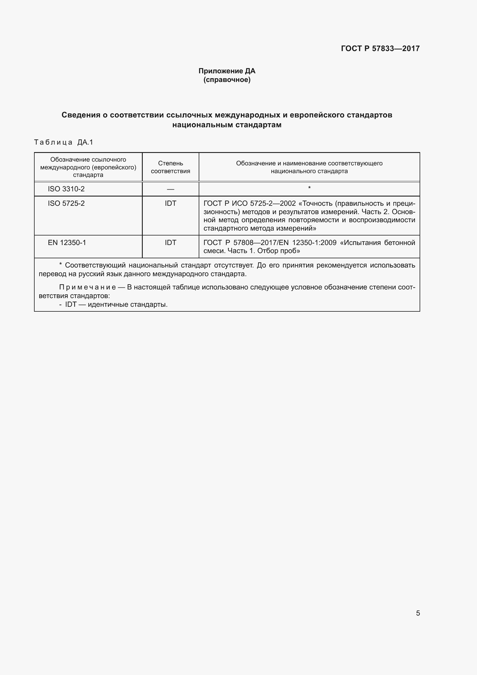 Страница 9 ГОСТ Р 57833-2017