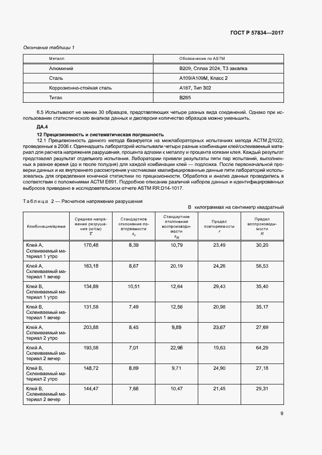 Страница 13 ГОСТ Р 57834-2017
