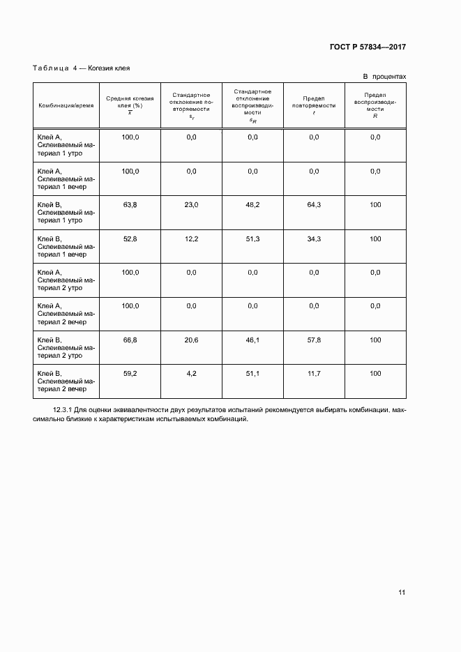 Страница 15 ГОСТ Р 57834-2017