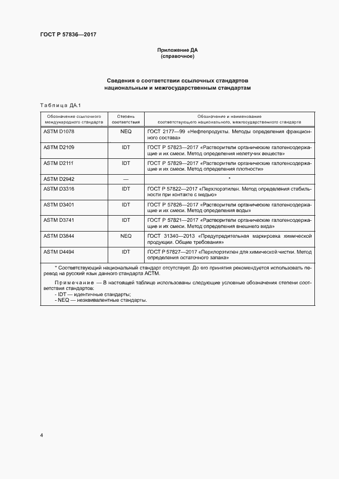 Страница 6 ГОСТ Р 57836-2017
