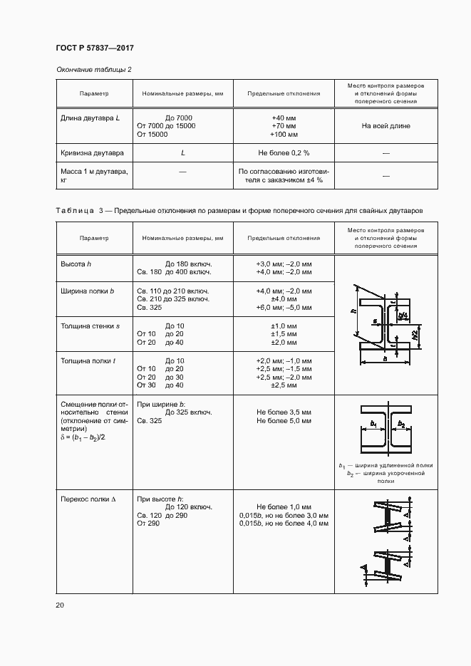 Страница 24 ГОСТ Р 57837-2017
