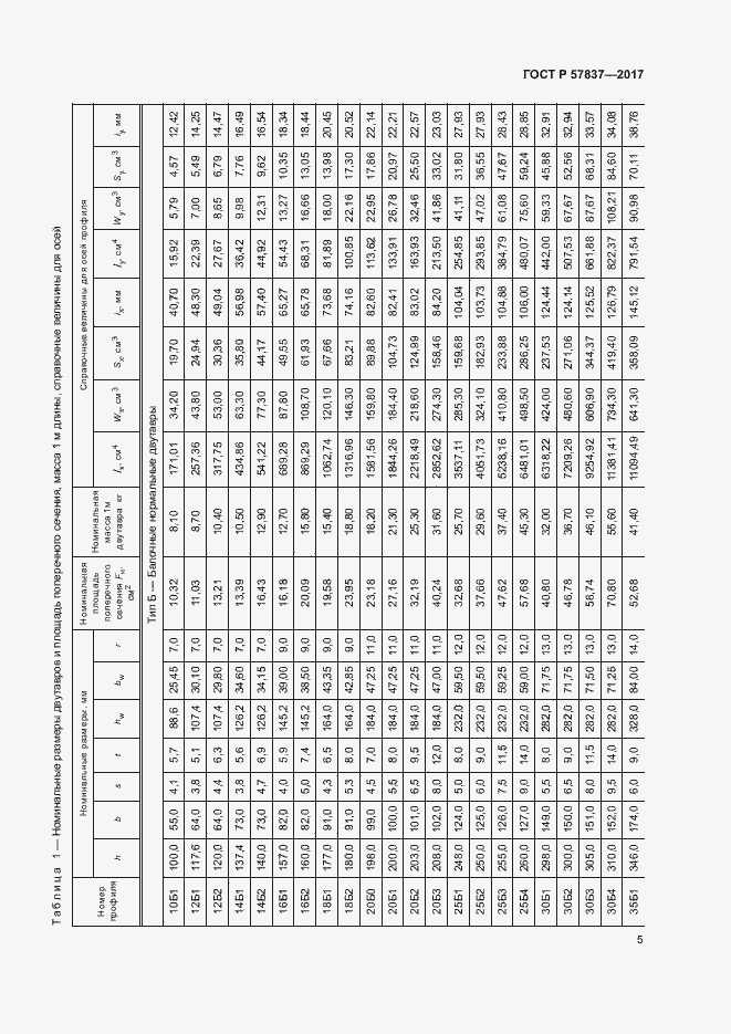 Страница 9 ГОСТ Р 57837-2017