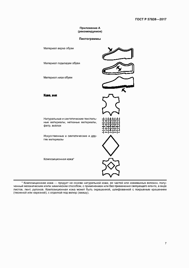 Страница 10 ГОСТ Р 57838-2017