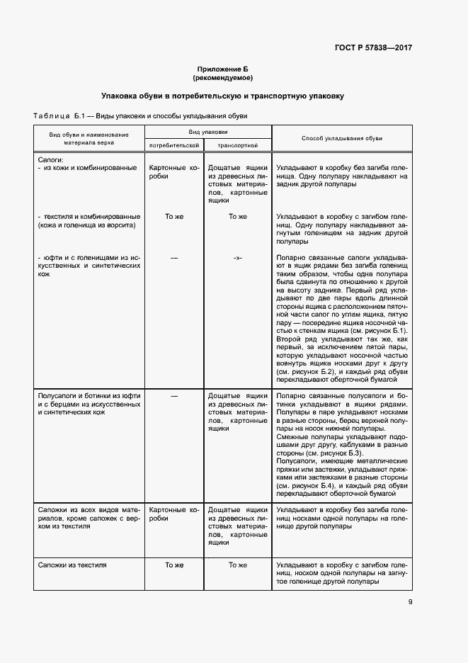 Страница 12 ГОСТ Р 57838-2017