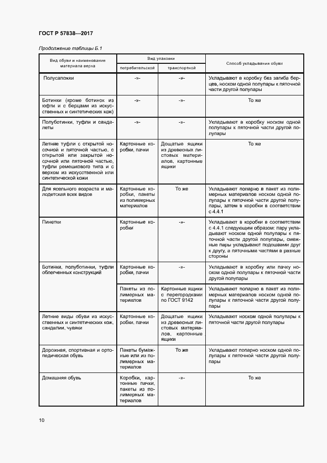 Страница 13 ГОСТ Р 57838-2017
