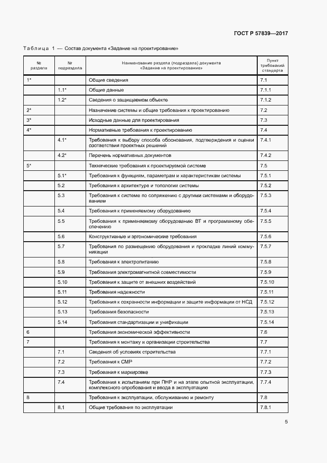 Страница 9 ГОСТ Р 57839-2017