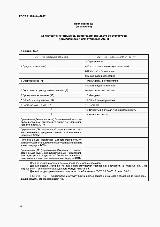 Страница 14 ГОСТ Р 57840-2017