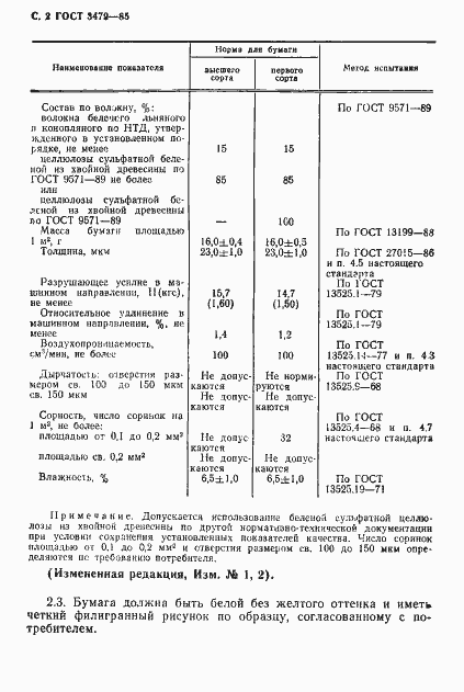 Страница 4 ГОСТ 3479-85
