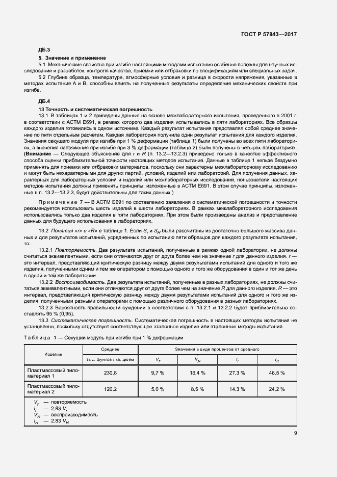 Страница 13 ГОСТ Р 57843-2017