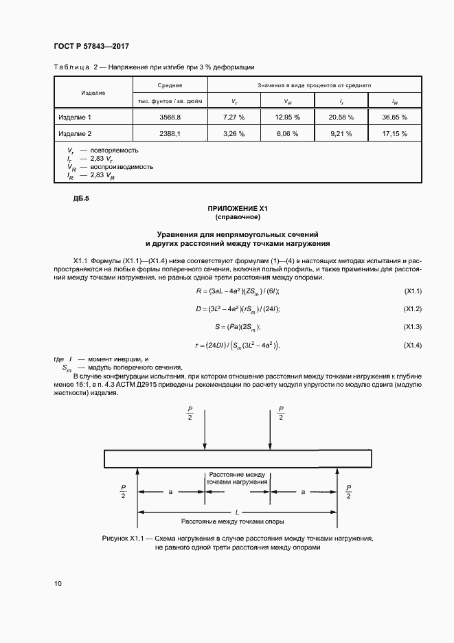 Страница 14 ГОСТ Р 57843-2017