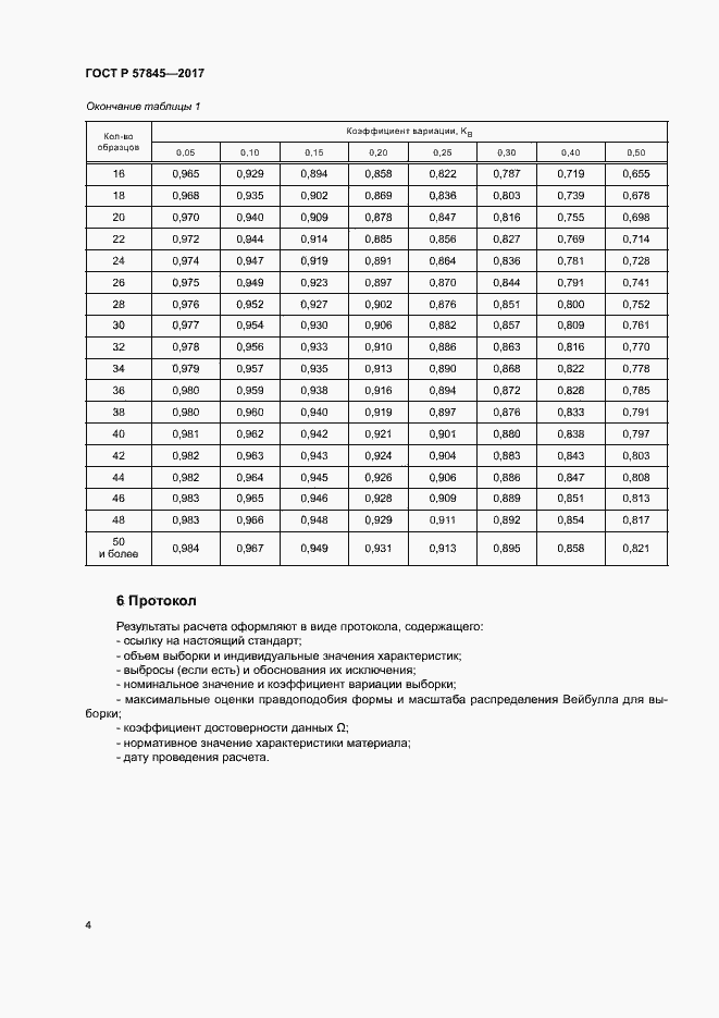 Страница 8 ГОСТ Р 57845-2017