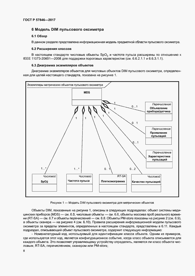 Страница 14 ГОСТ Р 57846-2017