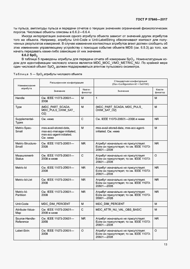 Страница 19 ГОСТ Р 57846-2017