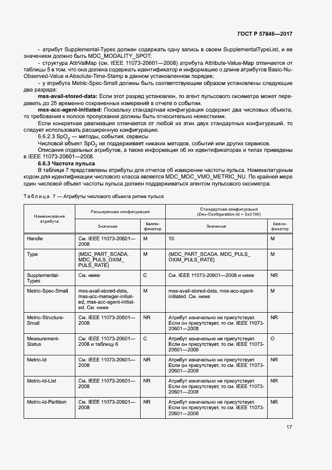 Страница 23 ГОСТ Р 57846-2017