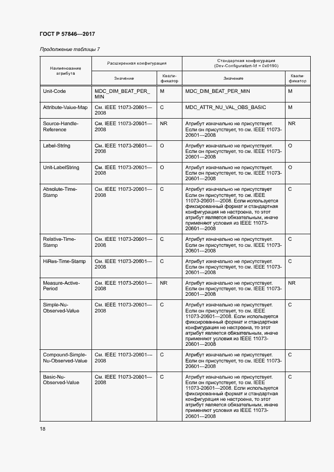 Страница 24 ГОСТ Р 57846-2017