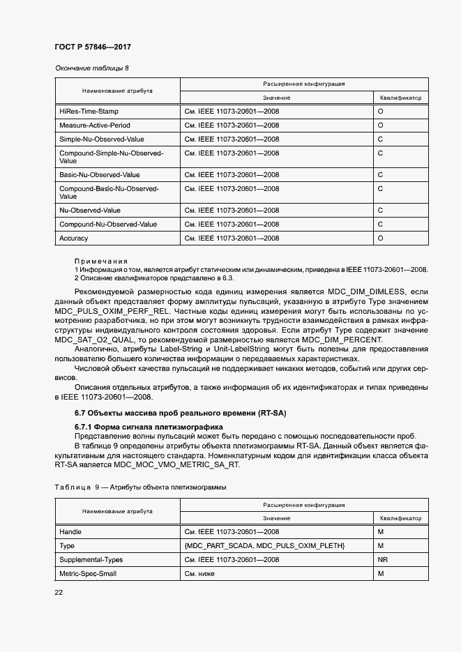 Страница 28 ГОСТ Р 57846-2017