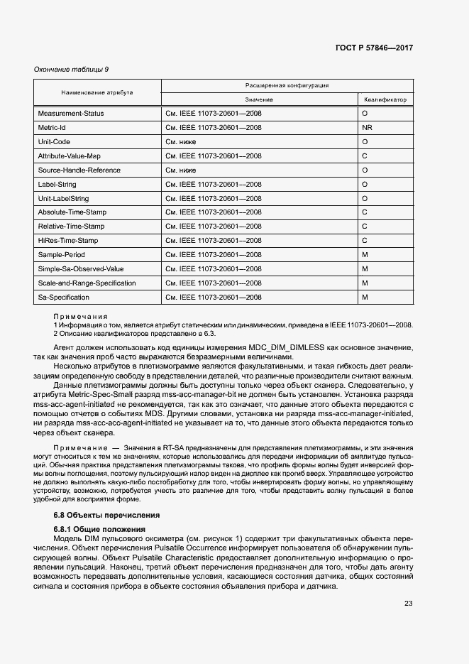 Страница 29 ГОСТ Р 57846-2017