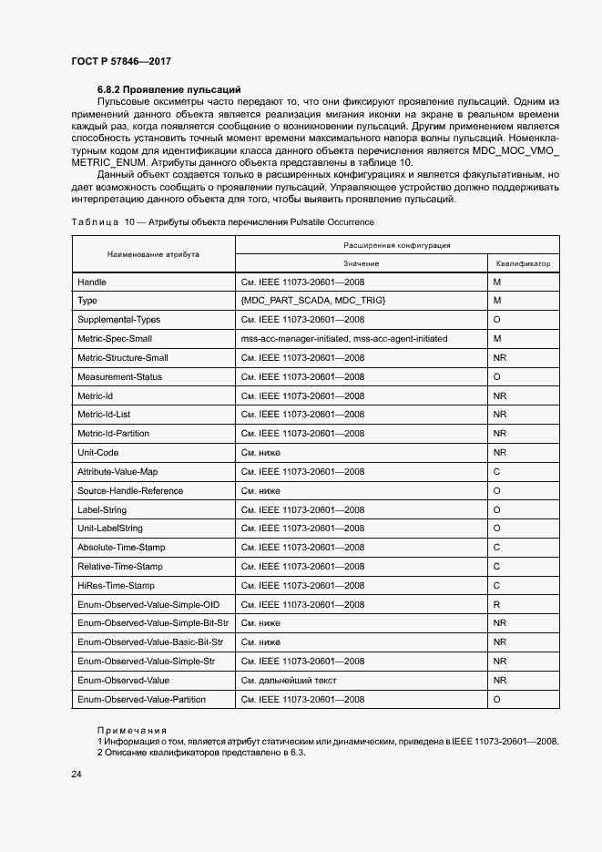 Страница 30 ГОСТ Р 57846-2017
