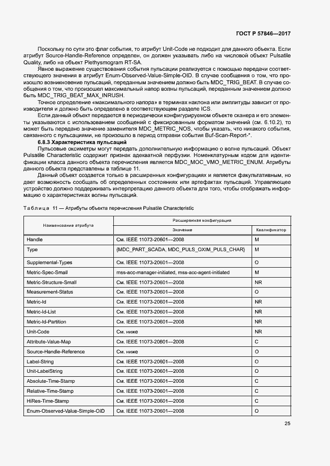 Страница 31 ГОСТ Р 57846-2017