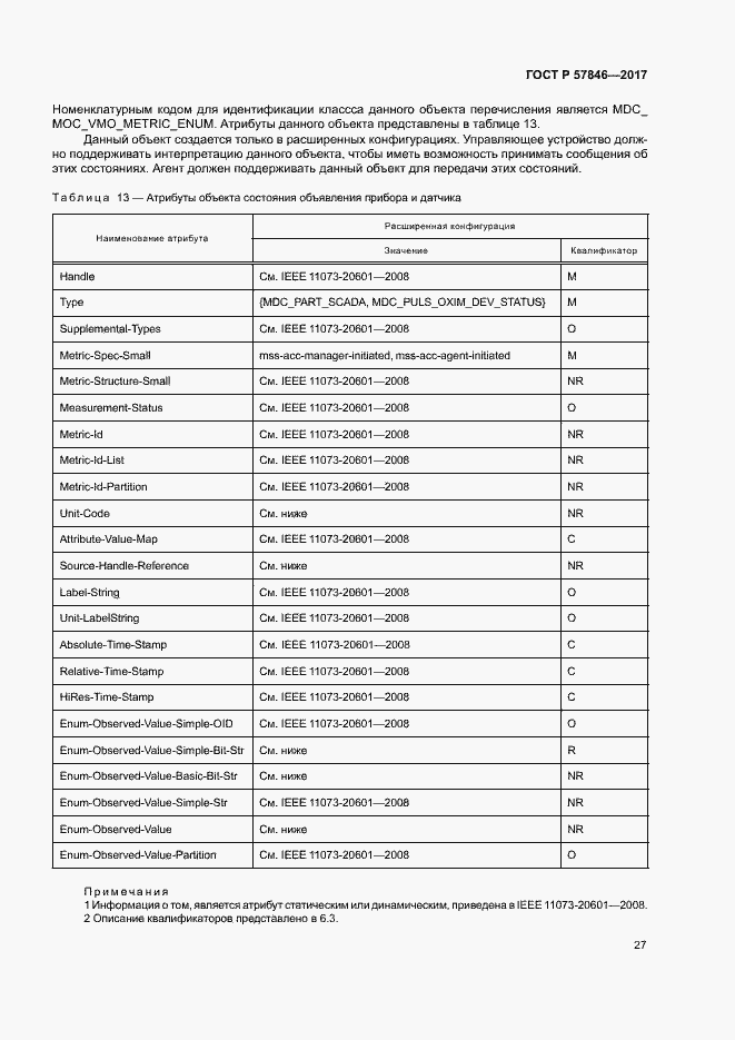 Страница 33 ГОСТ Р 57846-2017