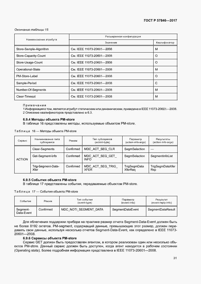 Страница 37 ГОСТ Р 57846-2017