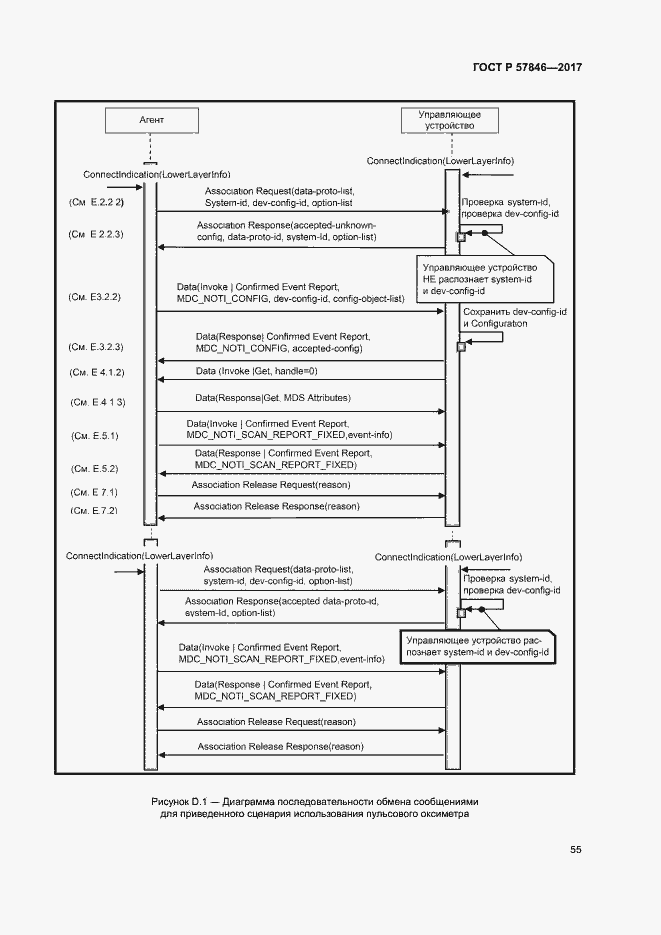 Страница 61 ГОСТ Р 57846-2017