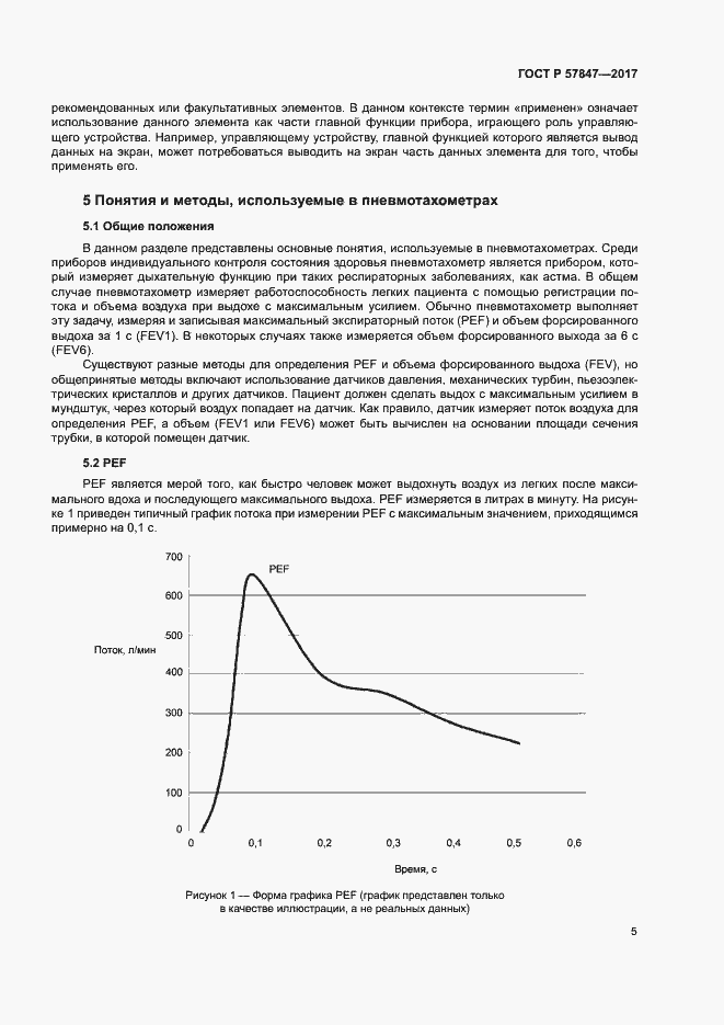 Страница 11 ГОСТ Р 57847-2017