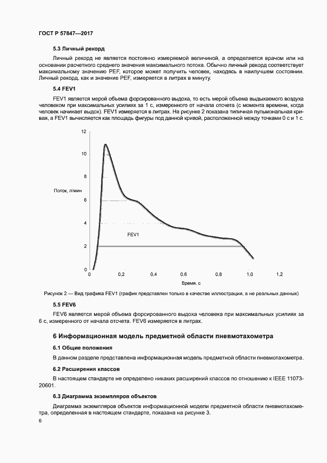 Страница 12 ГОСТ Р 57847-2017