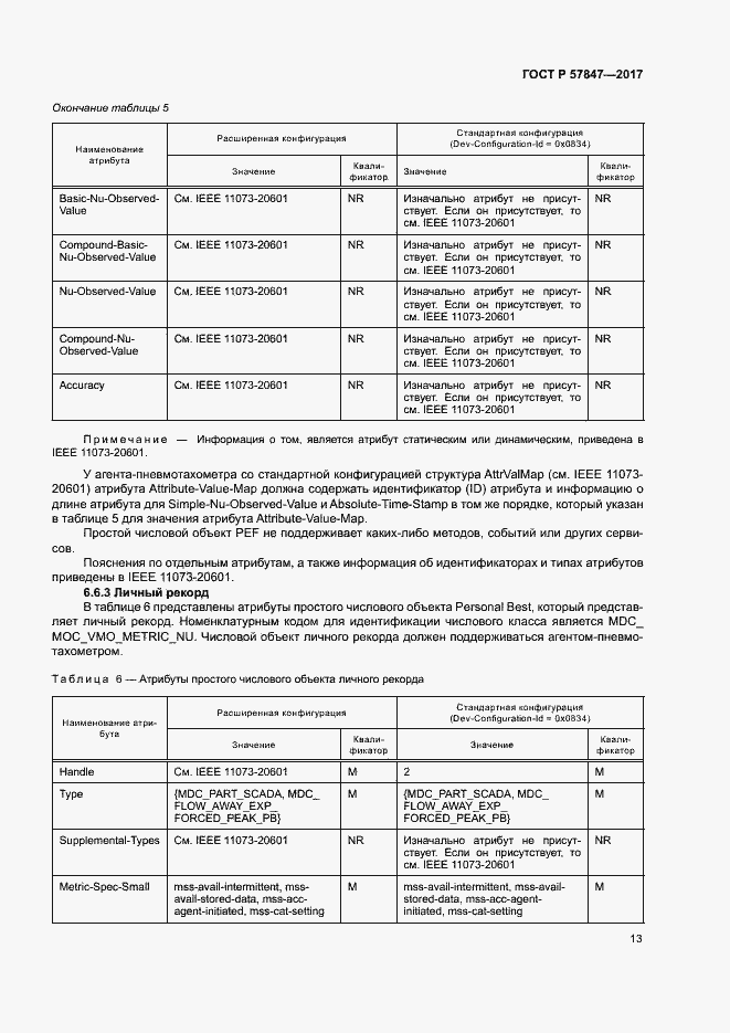 Страница 19 ГОСТ Р 57847-2017