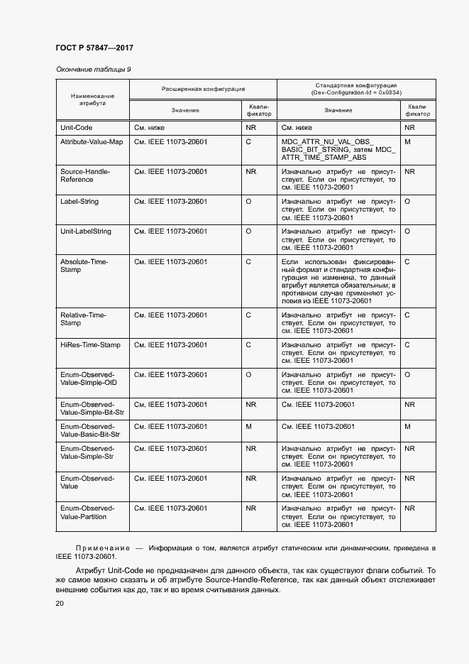 Страница 26 ГОСТ Р 57847-2017