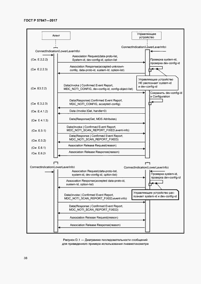 Страница 44 ГОСТ Р 57847-2017