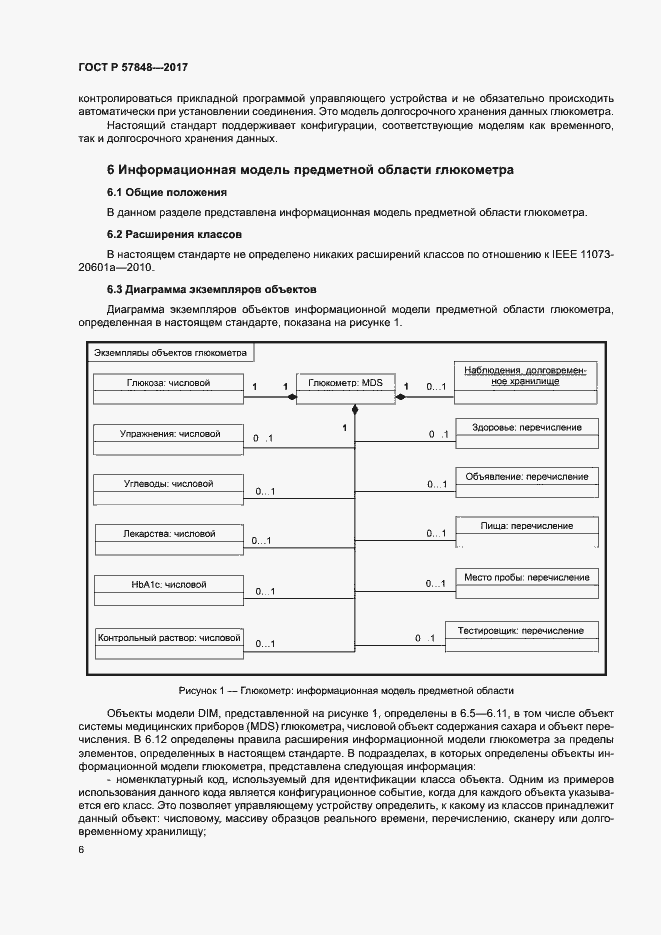 Страница 12 ГОСТ Р 57848-2017