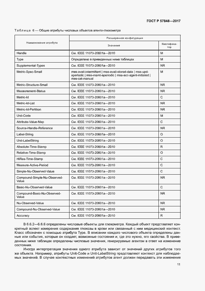 Страница 17 ГОСТ Р 57848-2017