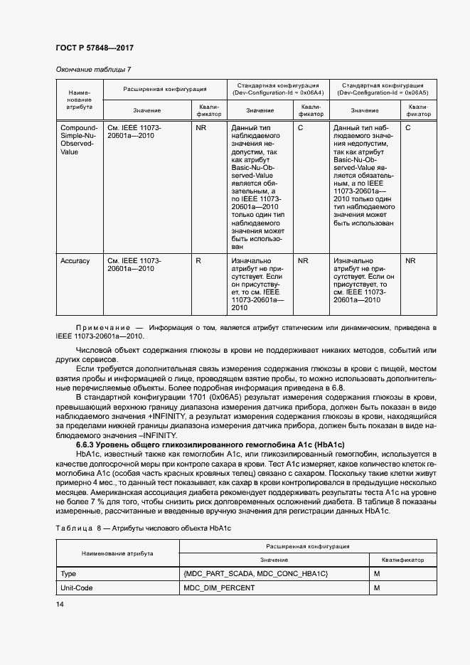 Страница 20 ГОСТ Р 57848-2017