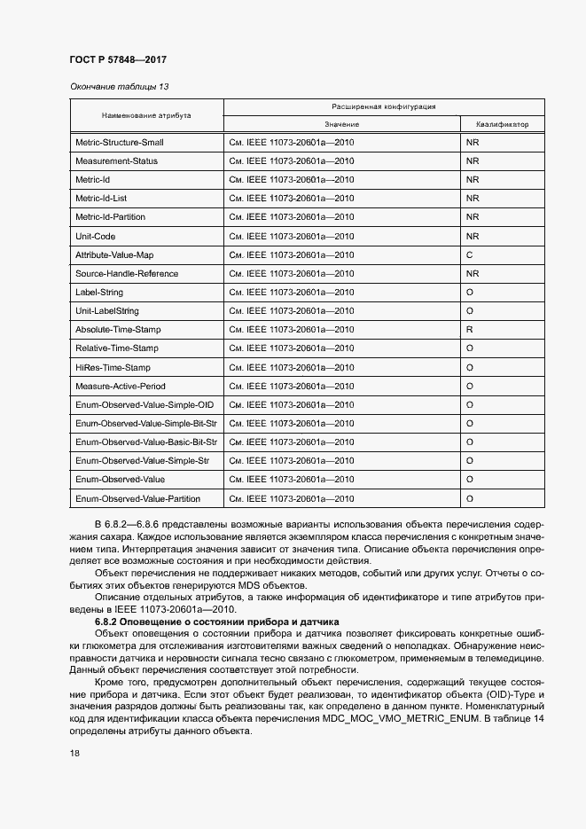 Страница 24 ГОСТ Р 57848-2017