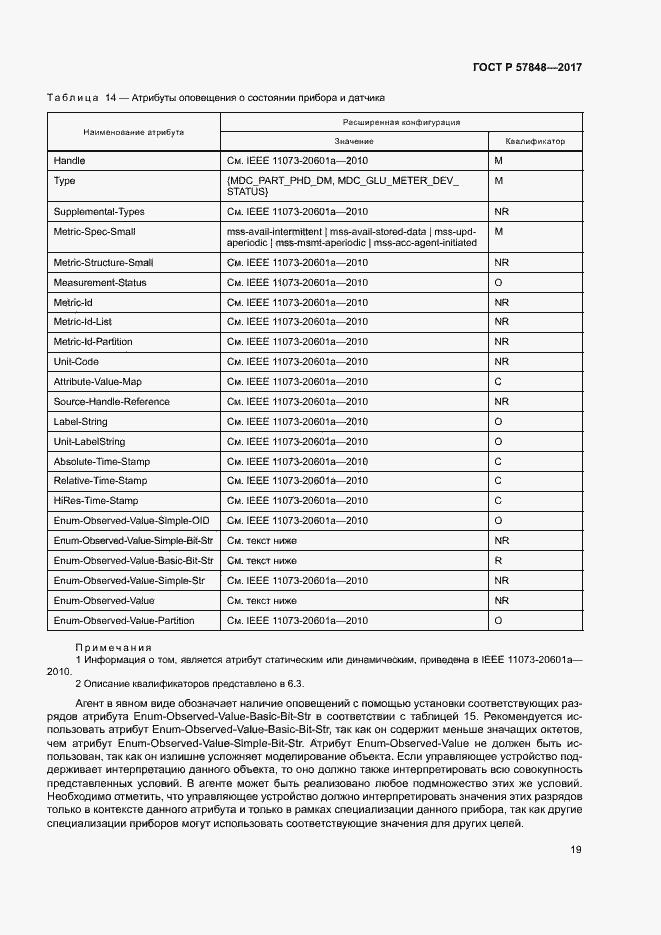Страница 25 ГОСТ Р 57848-2017