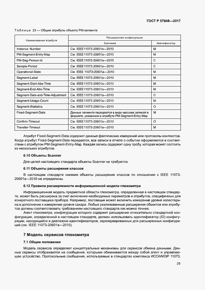 Страница 31 ГОСТ Р 57848-2017