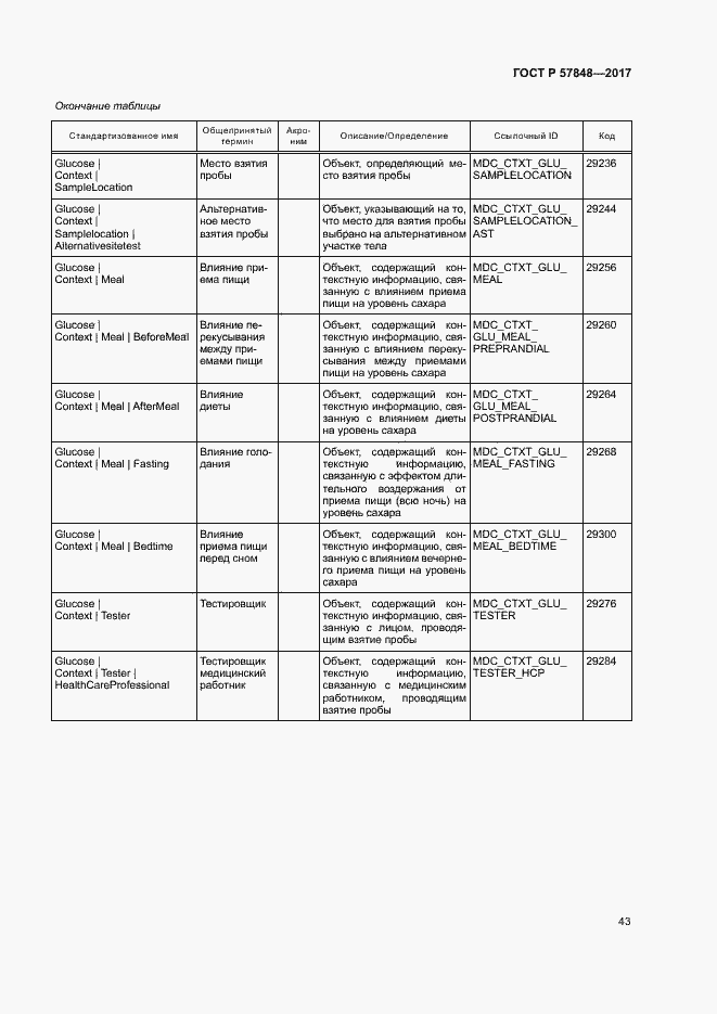 Страница 49 ГОСТ Р 57848-2017
